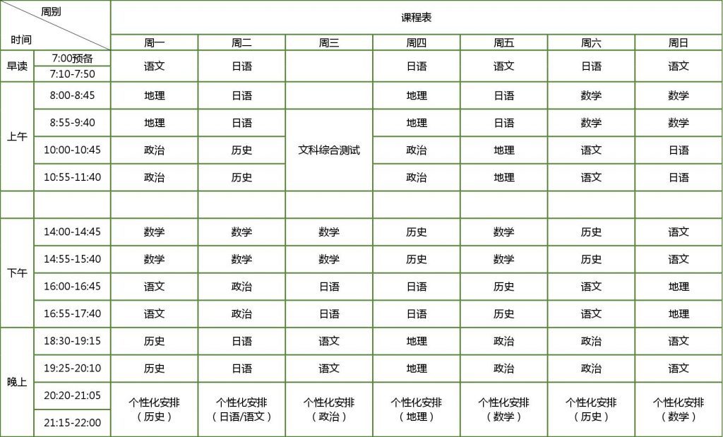 文科日语班课程表